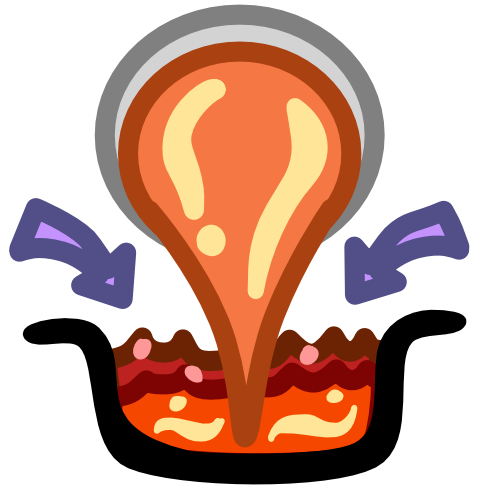 a glowing orange liquid being poured into a black container which has hot dark orange and red liquid inside it. There are purple arrows on either side indicating the liquid is being poured. The image has dark line art.